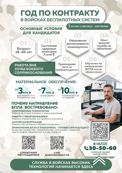 Министерство науки и высшего образования Российской Федерации Министерство науки и высшего образования Российской Федераци